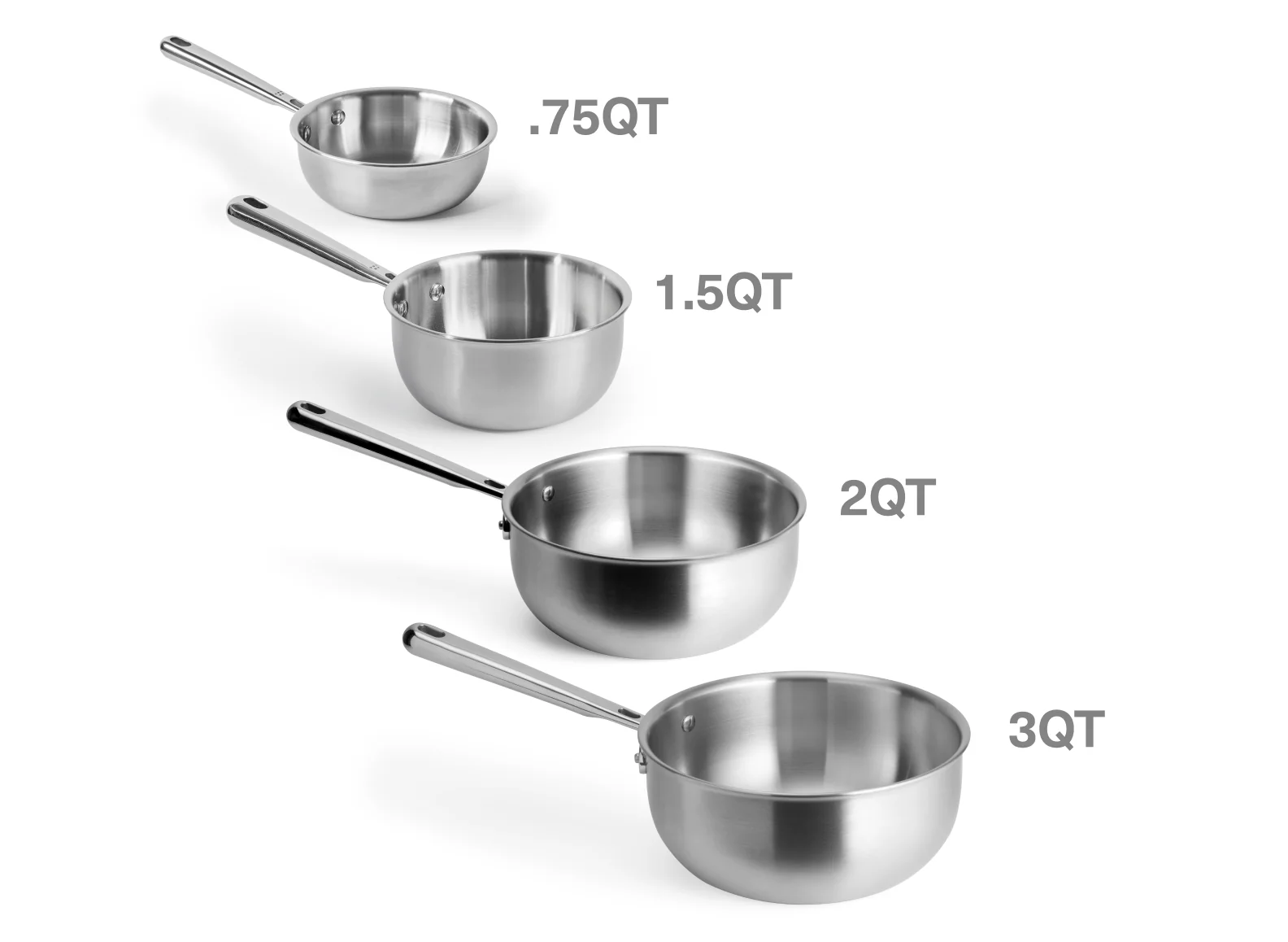 Stainless Steel Saucier - Image 10